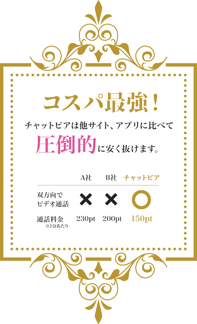 コスパ最強！