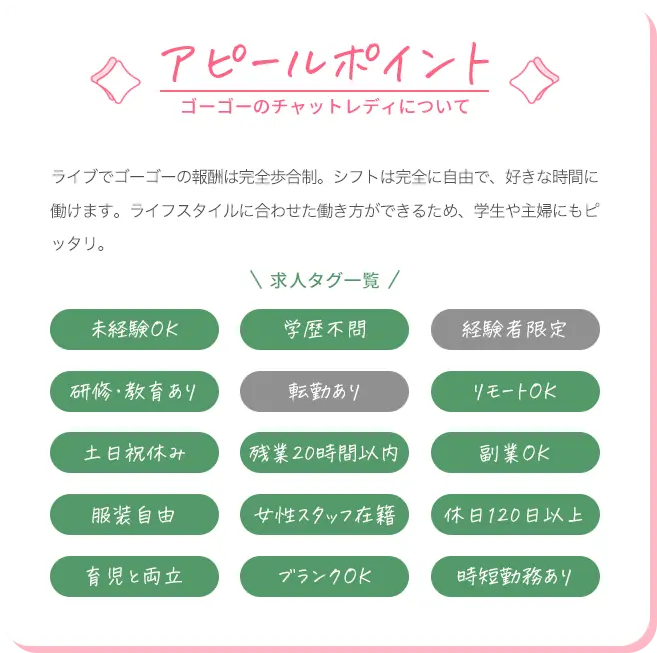 アピールポイント、ゴーゴーのチャットレディについて